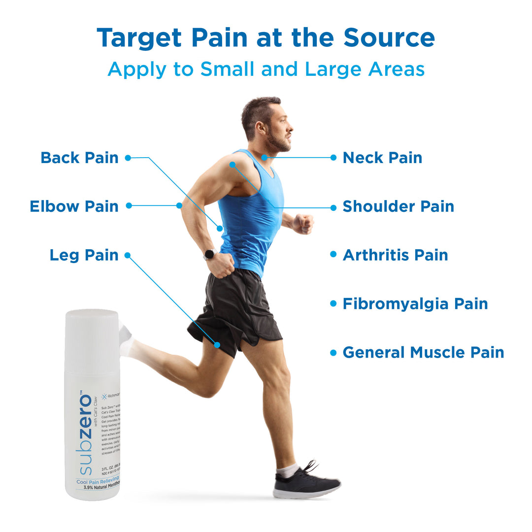 Sub Zero Cool Pain Relieving Gel - Roll On – Bright Health Therapy